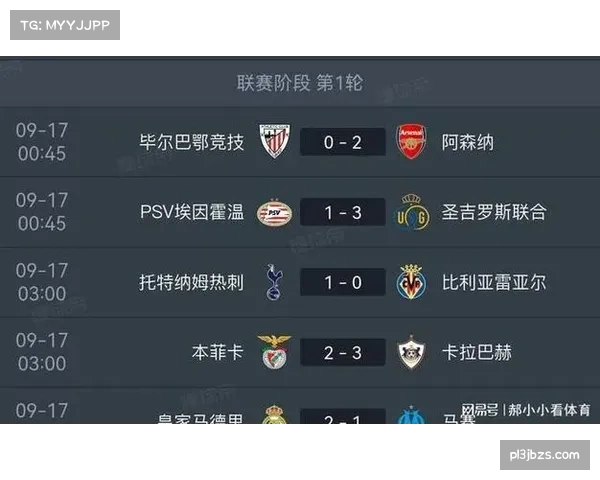 皇马大胜拜仁封神利物浦爆冷欧冠积分榜大混乱